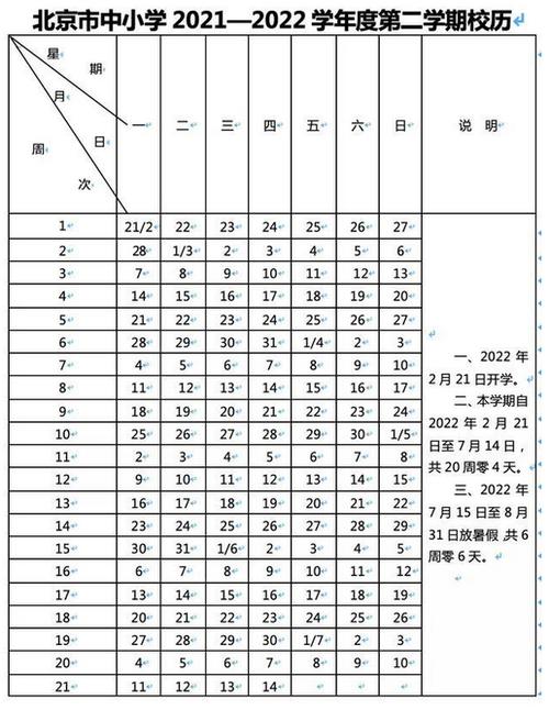 北京2021年冬季高校放假时间?北京1月13的温度是多少-图3 北京2021年冬季高校放假时间?北京1月13的温度是多少-图3