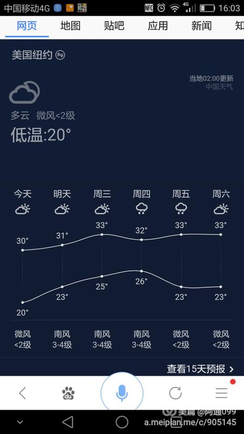 纽约一年四季天气如何?美国纽约今天天气多少度-图2 纽约一年四季天气如何?美国纽约今天天气多少度-图2