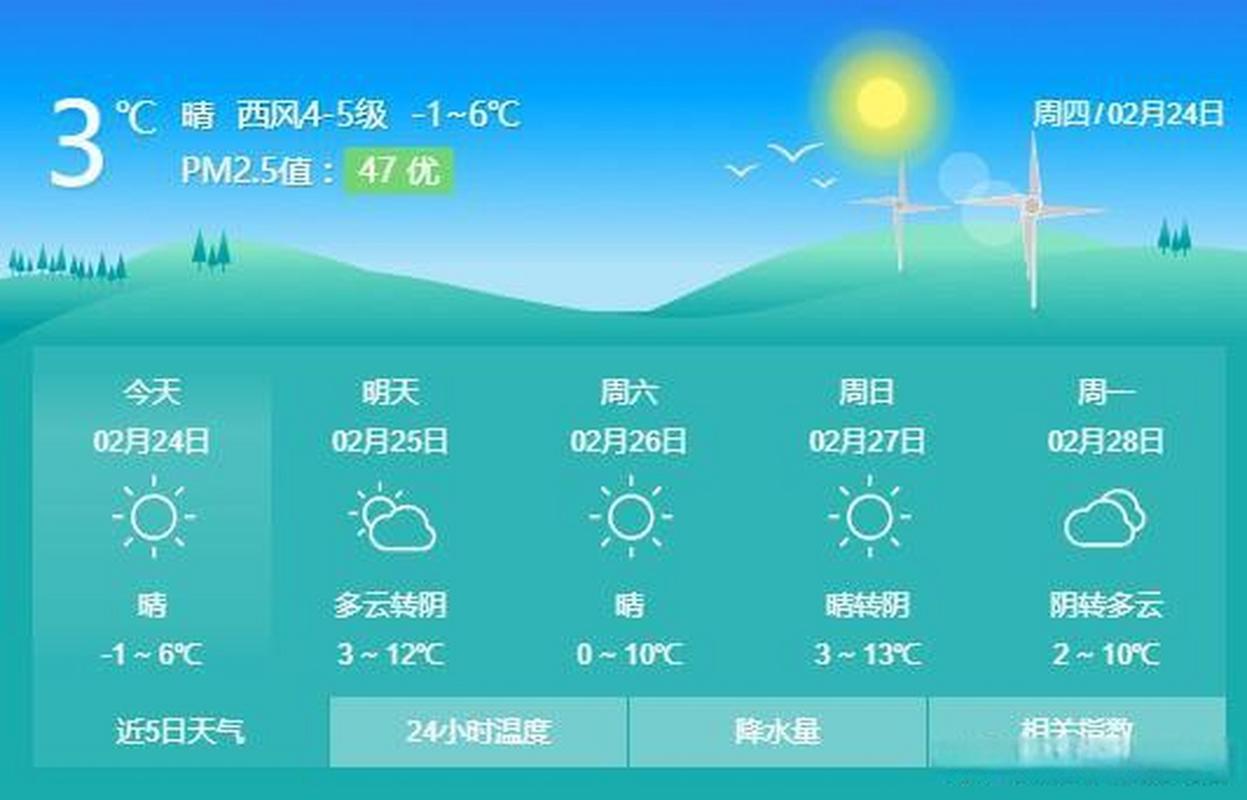 威海全年日照天数?日照市气温多少度-图3 威海全年日照天数?日照市气温多少度-图3