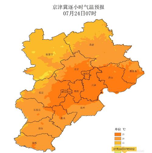入伏天什么时候最热?秦皇岛夏季最高气温多少度-图2 入伏天什么时候最热?秦皇岛夏季最高气温多少度-图2