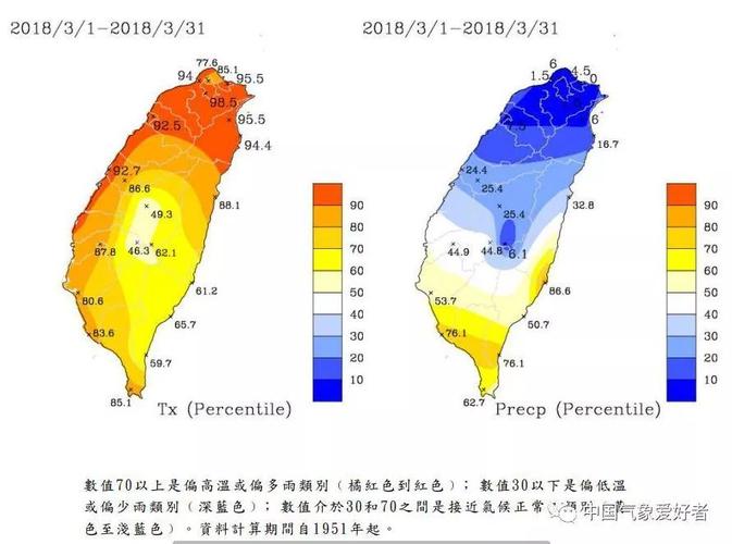 台湾本岛气候条件?3月台湾气温是多少-图2 台湾本岛气候条件?3月台湾气温是多少-图2