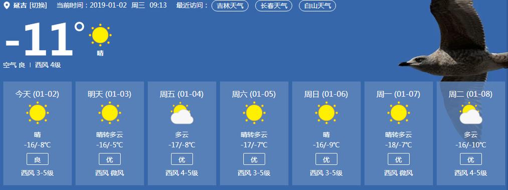 吉林省四平市冬天最冷零下多少度?四平市年平均气温是多少-图3 吉林省四平市冬天最冷零下多少度?四平市年平均气温是多少-图3