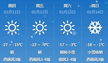 吉林省四平市冬天最冷零下多少度?四平市年平均气温是多少-图2 吉林省四平市冬天最冷零下多少度?四平市年平均气温是多少-图2