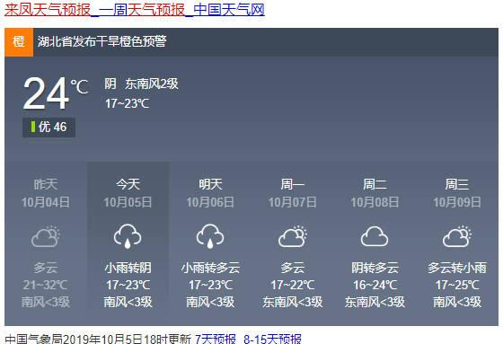 恩施的冬天气温是多少?恩施5月份气温多少-图3 恩施的冬天气温是多少?恩施5月份气温多少-图3