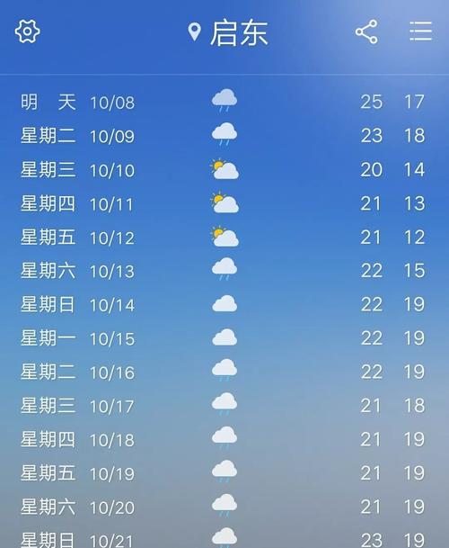 2023年安龙荷花节今年还开嘛？安龙天气预报今天的风多少级-图2