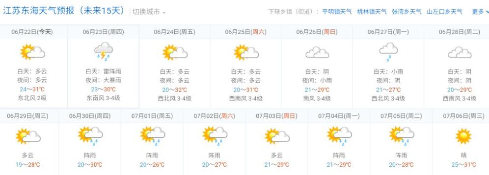 2023年安龙荷花节今年还开嘛？安龙天气预报今天的风多少级-图3