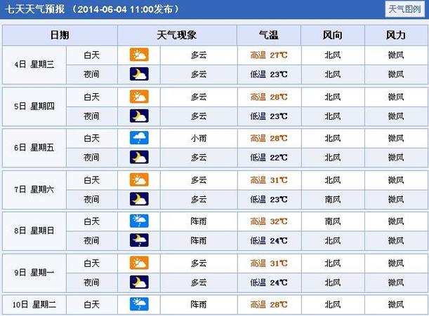 甘肃那边天气怎么样?甘肃夏河的气温是多少-图1 甘肃那边天气怎么样?甘肃夏河的气温是多少-图1