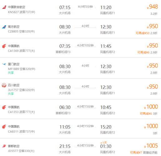 什么时候去海南的机票便宜而且季节也好?9月份三亚温度是多少钱-图2 什么时候去海南的机票便宜而且季节也好?9月份三亚温度是多少钱-图2