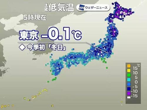 2020年日本2月份降雪情况?东京六月份温度多少-图1 2020年日本2月份降雪情况?东京六月份温度多少-图1