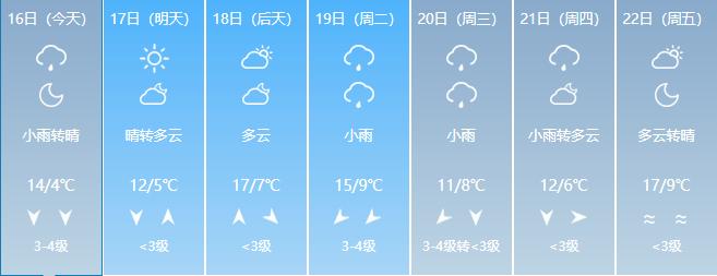 湖北荆门进几年来的最冷气温是多少度?湖北荆门夏天最高温度多少-图3 湖北荆门进几年来的最冷气温是多少度?湖北荆门夏天最高温度多少-图3