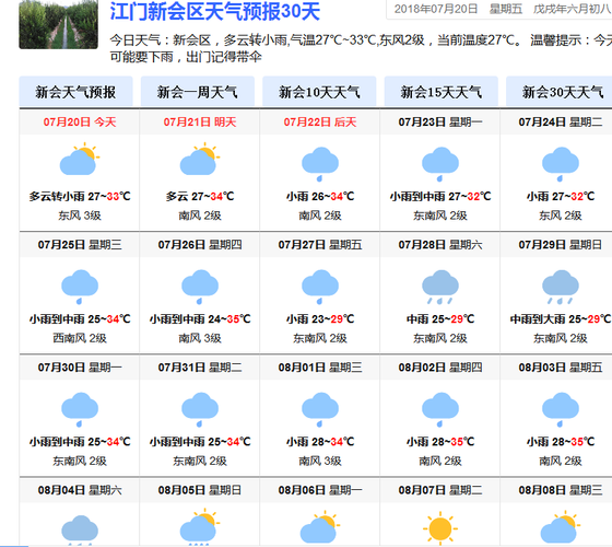 新会柑皮厚度?新会今天天气多少度-图1 新会柑皮厚度?新会今天天气多少度-图1