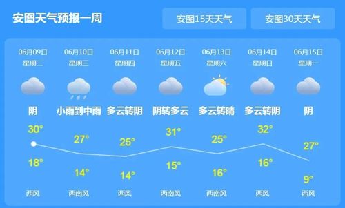 珲春气候为什么夏不热冬不冷?明天珲春天气多少度-图2 珲春气候为什么夏不热冬不冷?明天珲春天气多少度-图2