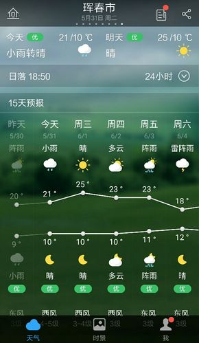 珲春气候为什么夏不热冬不冷?明天珲春天气多少度-图1 珲春气候为什么夏不热冬不冷?明天珲春天气多少度-图1