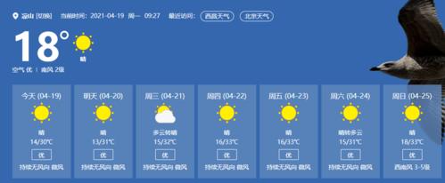 四川西昌气温多少度?西昌8月天气多少度-图3 四川西昌气温多少度?西昌8月天气多少度-图3