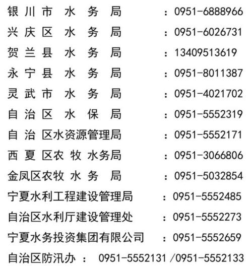 银川市西夏区的邮编号是多少?今天永宁多少度-图1 银川市西夏区的邮编号是多少?今天永宁多少度-图1
