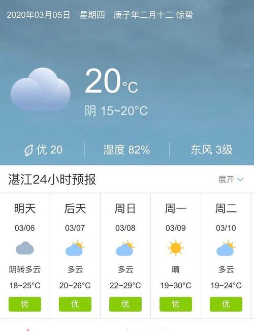 湛江12月底的气温?今天广东湛江气温是多少度-图1 湛江12月底的气温?今天广东湛江气温是多少度-图1