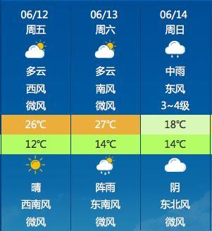 历年黑河冬天最低温度?黑河最热天气多少度-图2 历年黑河冬天最低温度?黑河最热天气多少度-图2