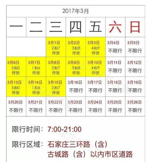 石家庄限号查询今天限哪个号?今天石家庄多少度啊-图2 石家庄限号查询今天限哪个号?今天石家庄多少度啊-图2