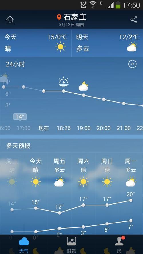 石家庄今天地表温度是多少?石家庄今天温度是多少钱-图1 石家庄今天地表温度是多少?石家庄今天温度是多少钱-图1