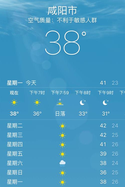 三原县温度在啥位置?昨天泾阳的气温是多少-图1 三原县温度在啥位置?昨天泾阳的气温是多少-图1