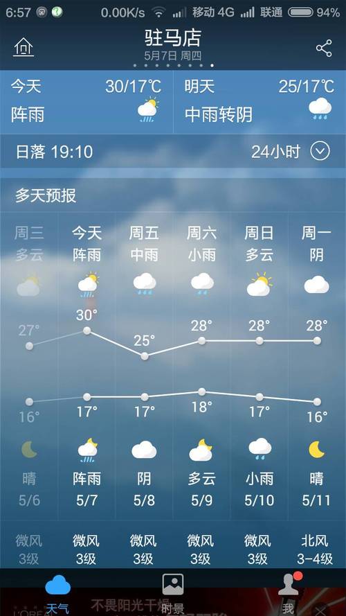信阳未来45天天气预报?河南省固始县今天的温度最低是多少-图3 信阳未来45天天气预报?河南省固始县今天的温度最低是多少-图3