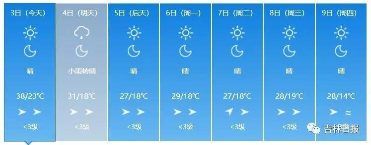 延边8月多少度?吉林延边温度多少钱-图2 延边8月多少度?吉林延边温度多少钱-图2