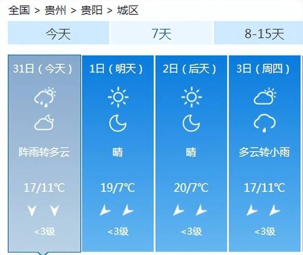 贵州什么时候下雨?现在贵州多少度15天-图3 贵州什么时候下雨?现在贵州多少度15天-图3