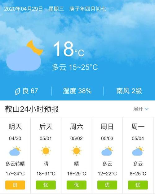 鞍山历史最低气温多少度?18年鞍山最高温度多少-图2 鞍山历史最低气温多少度?18年鞍山最高温度多少-图2