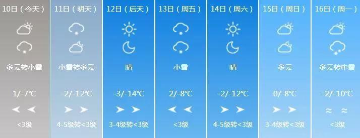 延吉9月份冷吗?延吉的气温是多少-图1 延吉9月份冷吗?延吉的气温是多少-图1
