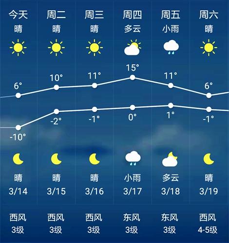 延吉9月份冷吗?延吉的气温是多少-图2 延吉9月份冷吗?延吉的气温是多少-图2