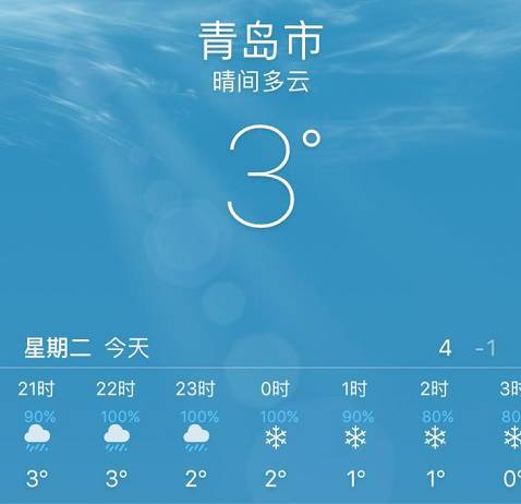 2020年青岛胶州最冷是哪一天?胶州现在多少度气温-图3 2020年青岛胶州最冷是哪一天?胶州现在多少度气温-图3