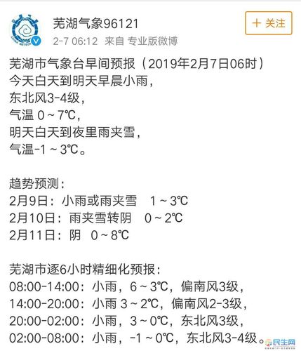 芜湖冬天最冷多少度?冬天芜湖温度大概多少时间-图3 芜湖冬天最冷多少度?冬天芜湖温度大概多少时间-图3