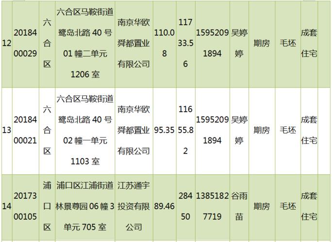 外地人来南京最新规定？南京3月份一般多少度-图2