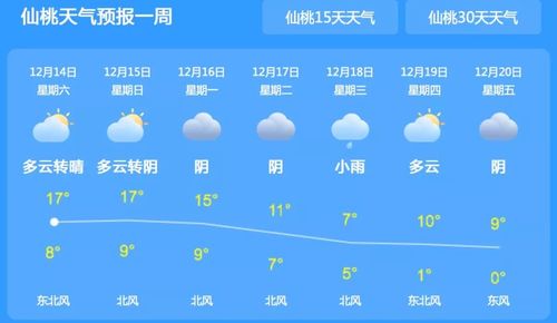 湖北仙桃下雨冷吗?湖北仙桃夏季温度多少-图1 湖北仙桃下雨冷吗?湖北仙桃夏季温度多少-图1