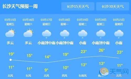 2023年湖南省全年天气预测?4月湖南天气温度多少-图2 2023年湖南省全年天气预测?4月湖南天气温度多少-图2