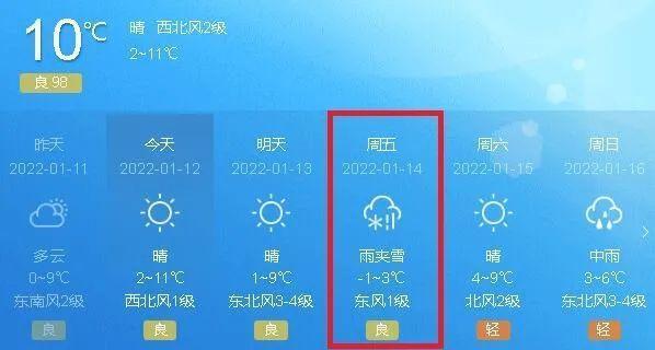 咸宁气候特点?咸宁最低气温是多少-图3 咸宁气候特点?咸宁最低气温是多少-图3