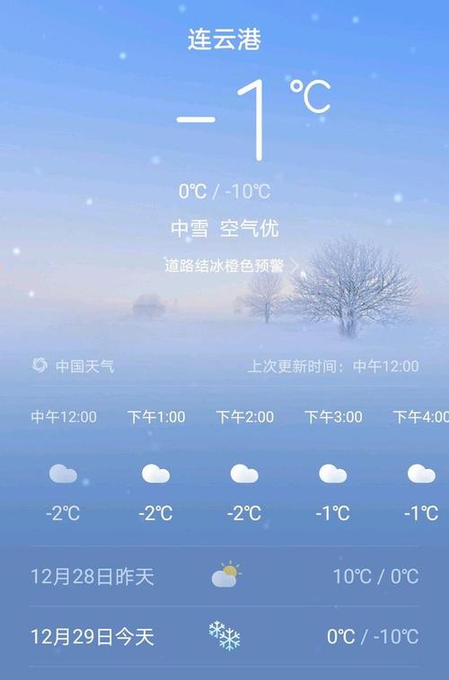 连云港历史最冷零下多少度?连云港最低温度是零下多少度-图2 连云港历史最冷零下多少度?连云港最低温度是零下多少度-图2