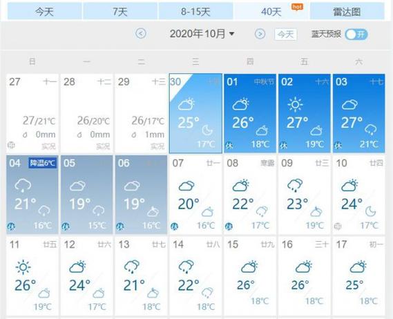 2023杭州冬天几个月?杭州冬天平均气温是多少-图3 2023杭州冬天几个月?杭州冬天平均气温是多少-图3
