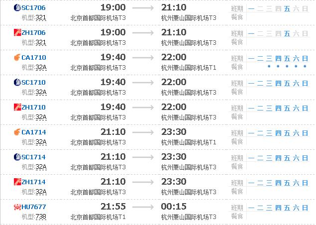 杭州到北京坐飞机需要多长时间?北京和杭州的温度是多少钱-图1 杭州到北京坐飞机需要多长时间?北京和杭州的温度是多少钱-图1