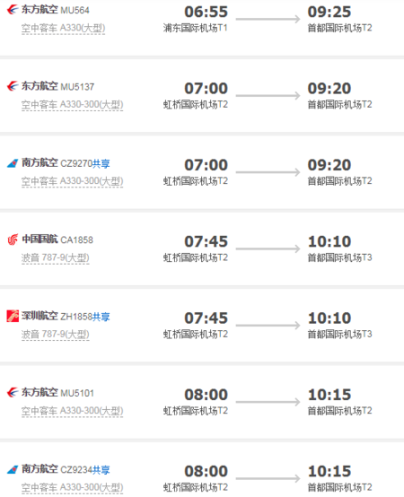 杭州到北京坐飞机需要多长时间?北京和杭州的温度是多少钱-图2 杭州到北京坐飞机需要多长时间?北京和杭州的温度是多少钱-图2