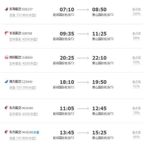 杭州到北京坐飞机需要多长时间?北京和杭州的温度是多少钱-图3 杭州到北京坐飞机需要多长时间?北京和杭州的温度是多少钱-图3