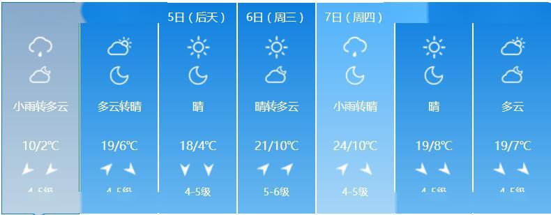 内蒙古自治区兴安盟冬天最低温度多少?明天乌兰浩特最低温度是多少-图1 内蒙古自治区兴安盟冬天最低温度多少?明天乌兰浩特最低温度是多少-图1