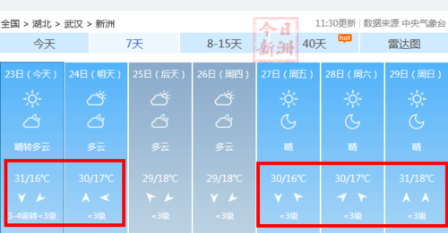 贵州9月份哪里下雪?贵州石阡明天天气预报多少度-图1 贵州9月份哪里下雪?贵州石阡明天天气预报多少度-图1