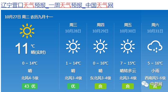 营口有年的天气怎么样?特别市冬天最冷在多少度?性营口的温度是多少-图1 营口有年的天气怎么样?特别市冬天最冷在多少度?性营口的温度是多少-图1