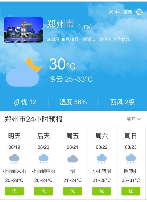 郑州市今天气压指数多少?郑州明天的气温是多少-图3 郑州市今天气压指数多少?郑州明天的气温是多少-图3