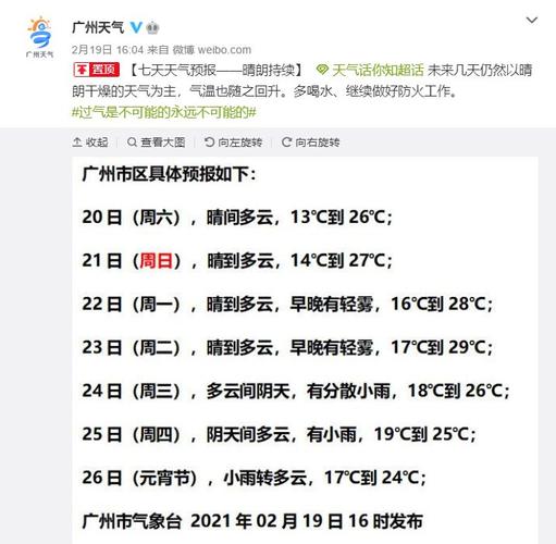 为什么广州的冬天没有贵州的冷?4月广州天气多少度-图1 为什么广州的冬天没有贵州的冷?4月广州天气多少度-图1