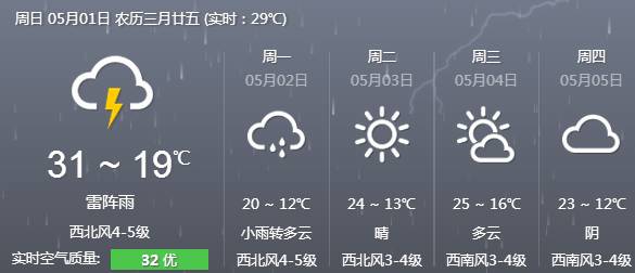 天津几点开始下雨?天津塘沽近几天的气温是多少-图1 天津几点开始下雨?天津塘沽近几天的气温是多少-图1