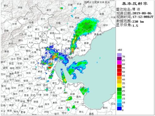 天津几点开始下雨?天津塘沽近几天的气温是多少-图2 天津几点开始下雨?天津塘沽近几天的气温是多少-图2