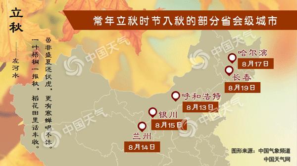 山西太原什么时候立秋?太原秋季多少度-图1 山西太原什么时候立秋?太原秋季多少度-图1