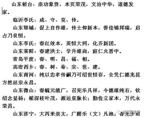 李氏辈分中字辈是怎么排列的?隆回还要冷多少天-图3 李氏辈分中字辈是怎么排列的?隆回还要冷多少天-图3